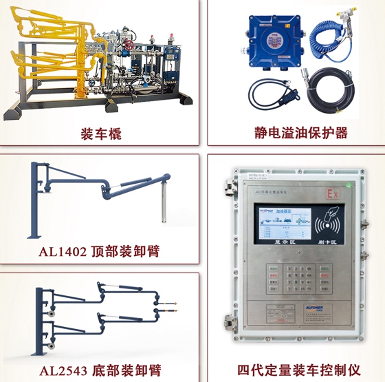 批控器是什么